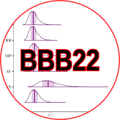 BBB22 - logo image